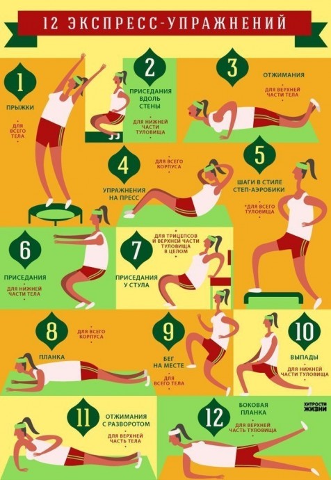12 упражнений для стройности