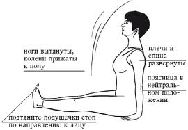 Жесткие подколенные сухожилия - ловушка для спины.