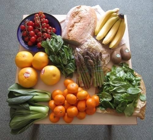 Худеющим. ОБЩИЙ СПИСОК хороших продуктов и блюд Худеющим. ОБЩИЙ СПИСОК хороших продуктов и блюд