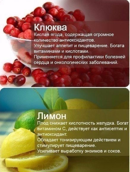 Польза продуктов