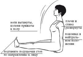 Жесткие подколенные сухожилия - ловушка для спины.