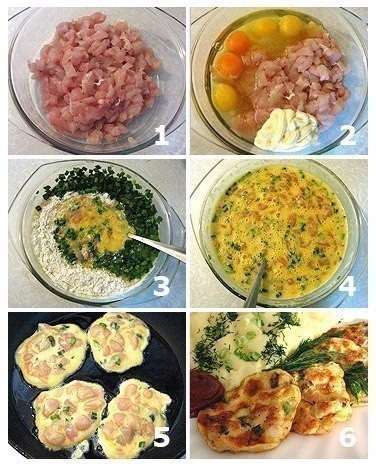 Куриные котлеты по-французски Куриные котлеты по-французски