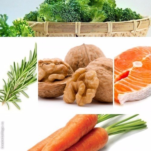 5 продуктов, улучшающих память 5 продуктов, улучшающих память