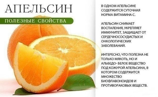 ПОЛЬЗА ОРАНЖЕВЫХ ПРОДУКТОВ