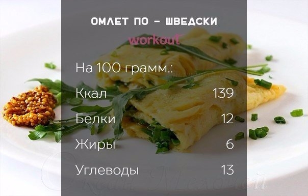 Омлет по-шведски