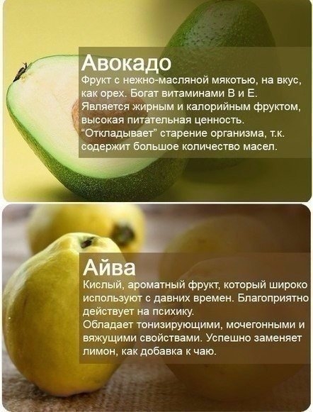 Польза продуктов