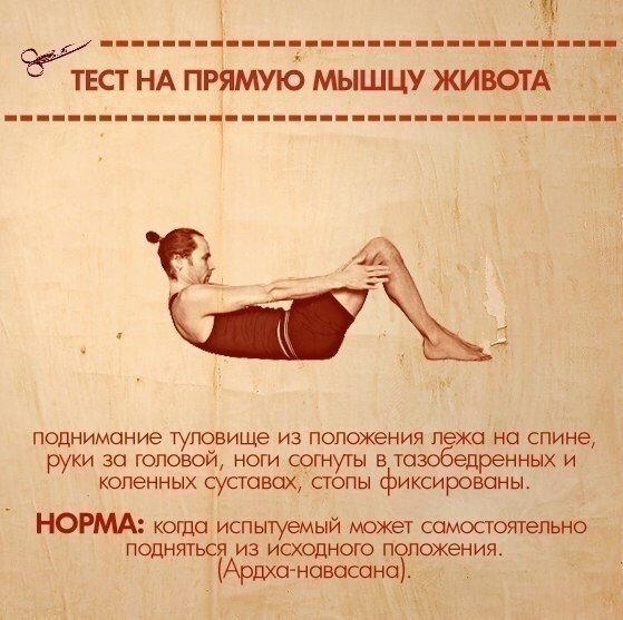 Тесты на функциональную слабость мышц Тесты на функциональную слабость мышц