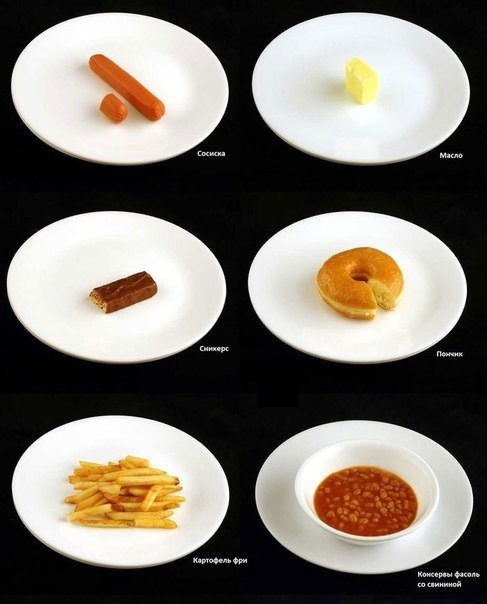 Как выглядят 200 килокалорий в разной еде