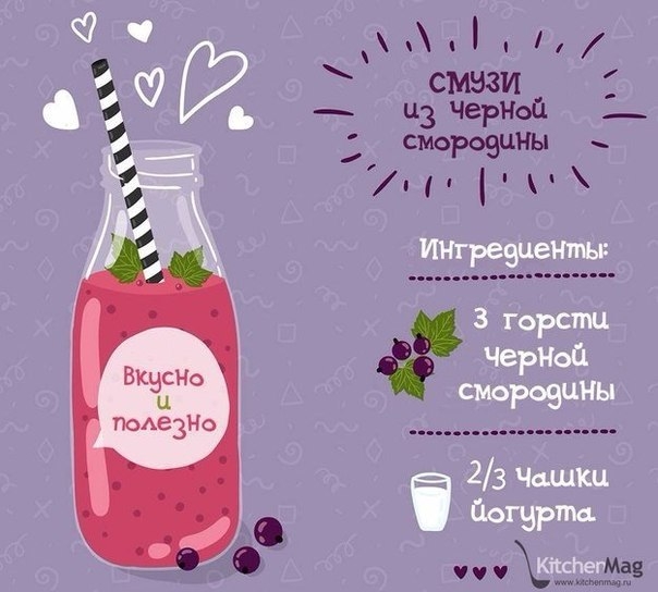 Восемь полезных смузи, которые стоит включить в свой рацион Восемь полезных смузи, которые стоит включить в свой рацион