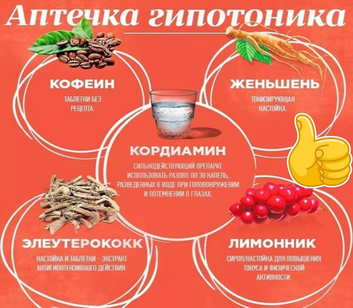 Давление упало Не паникуйте, но действовать нужно