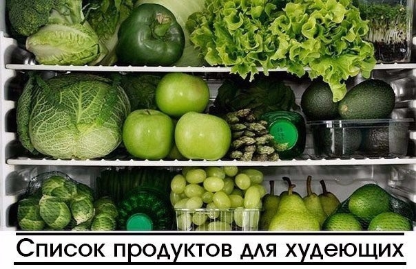 Список продуктов для стройнеющих