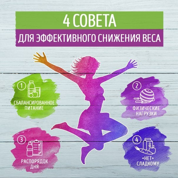 Советы для снижения веса